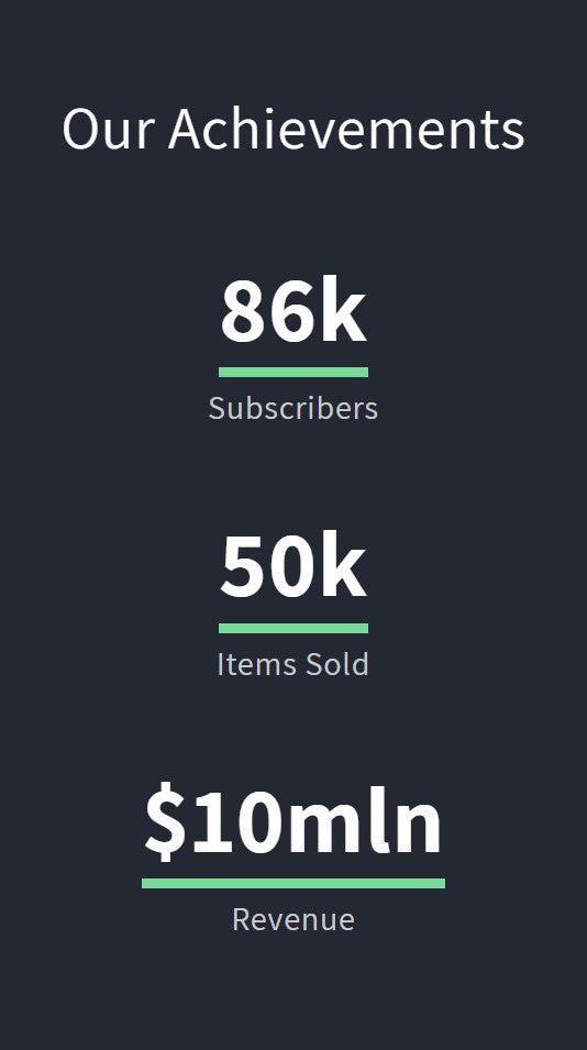 Mobile view of Achievement Static Numbers section showcasing key company achievements.