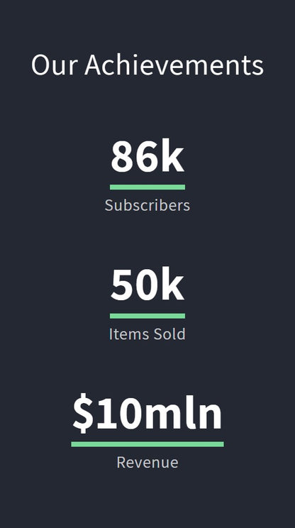 Mobile view of Achievement Static Numbers section showcasing key company achievements.
